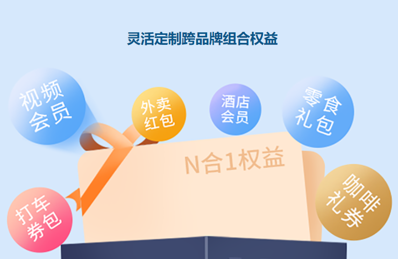 代理充值平台后台订单管理